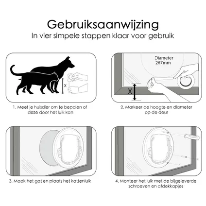 Instructies voor het monteren van een kattenluik